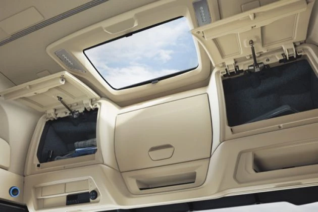 All the storage you need